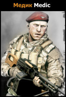 Battlefield: Bad Company 2 - Досье на классы пехоты