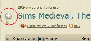 Sims Medieval, The - Карта блога 